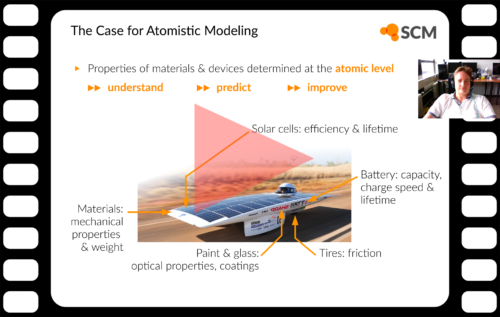 Webinar Atomistic Modeling Materials